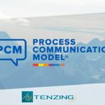 process-communication